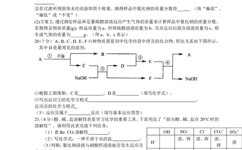 第11单元《盐化肥》单元检测卷及答案_初中化学_01.人教版初中化学_01.初中化学课件PPT--教案--试题_初中化学全套_化学试题_化学：人教版九年级下册各单元测试题及答案（58份）