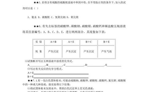 竞赛专题辅导4：酸、碱、盐的基本知识_初中化学_01.人教版初中化学_01.初中化学课件PPT--教案--试题_初中化学全套_化学教案_化学：黄冈中学化学竞赛必选教程(9份)