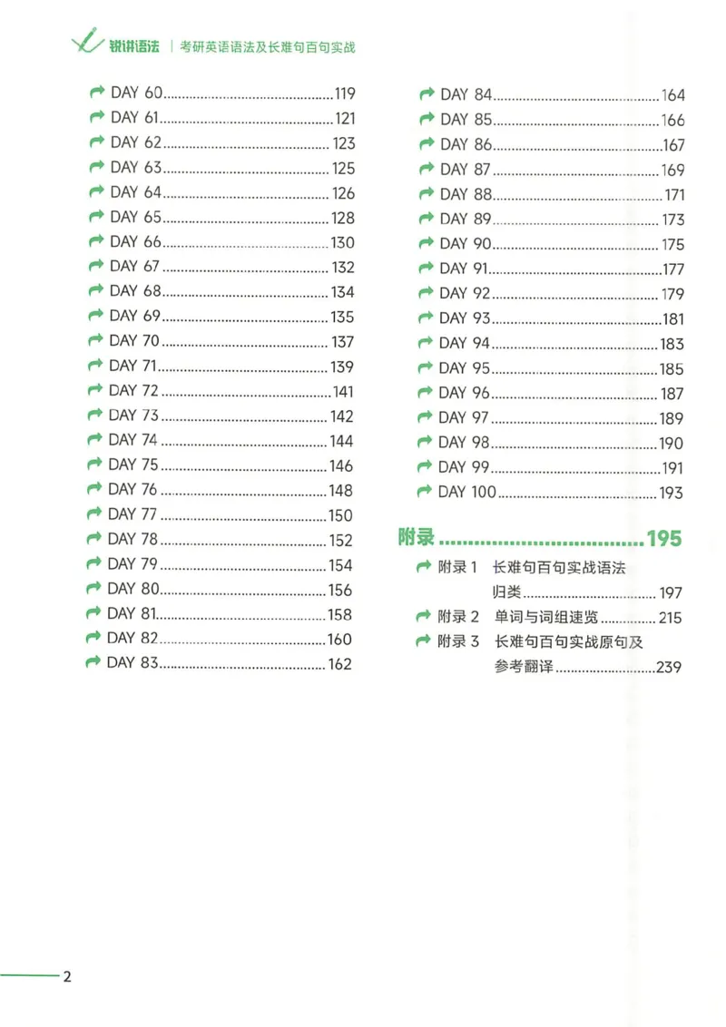 25Monkey锐记语法（考研英语语法及长难句百句实战）_考研_英语_03.Monkey_25Monkey《百句实战》笔记