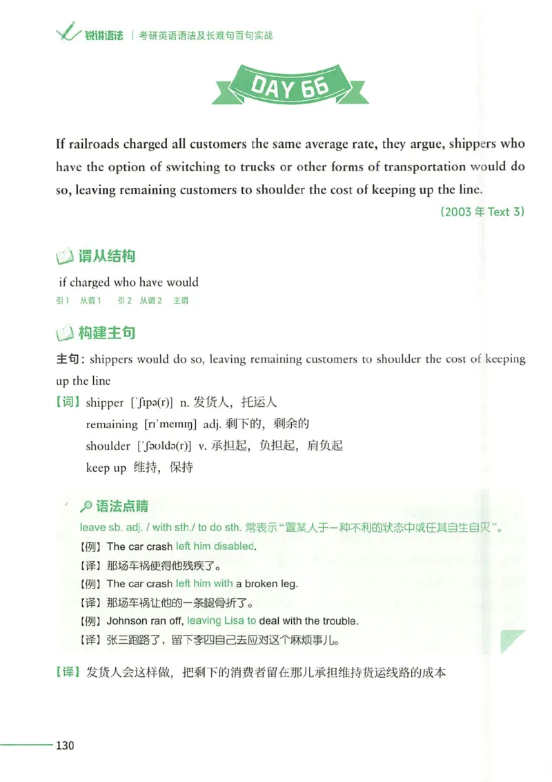 25Monkey锐记语法（考研英语语法及长难句百句实战）_考研_英语_03.Monkey_25Monkey《百句实战》笔记