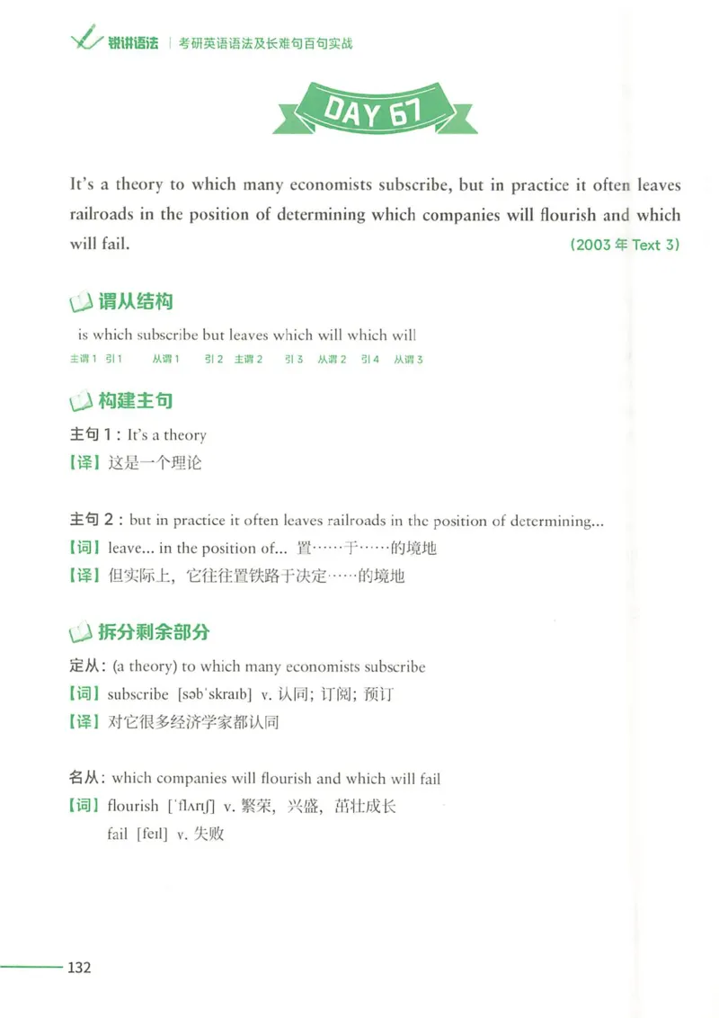 25Monkey锐记语法（考研英语语法及长难句百句实战）_考研_英语_03.Monkey_25Monkey《百句实战》笔记