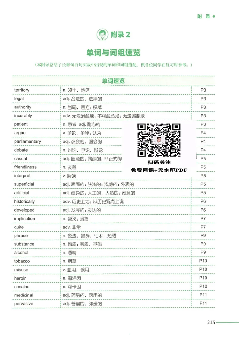 25Monkey锐记语法（考研英语语法及长难句百句实战）_考研_英语_03.Monkey_25Monkey《百句实战》笔记