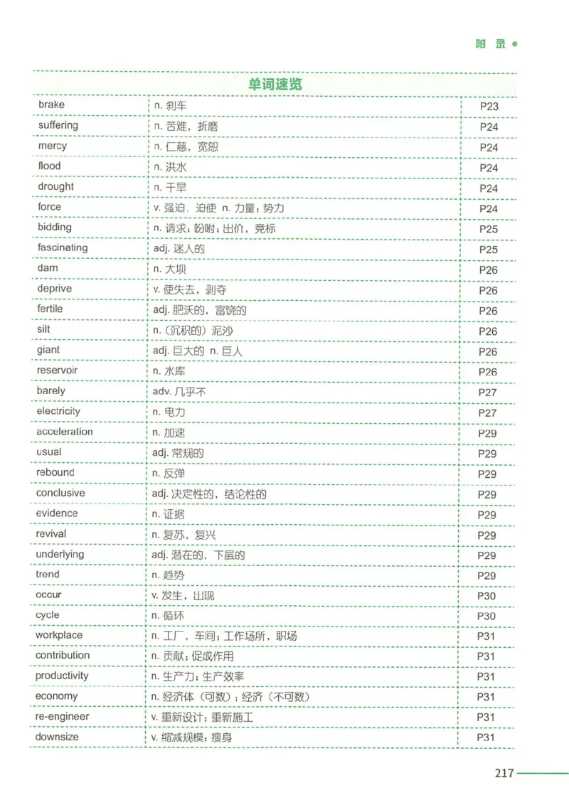 25Monkey锐记语法（考研英语语法及长难句百句实战）_考研_英语_03.Monkey_25Monkey《百句实战》笔记