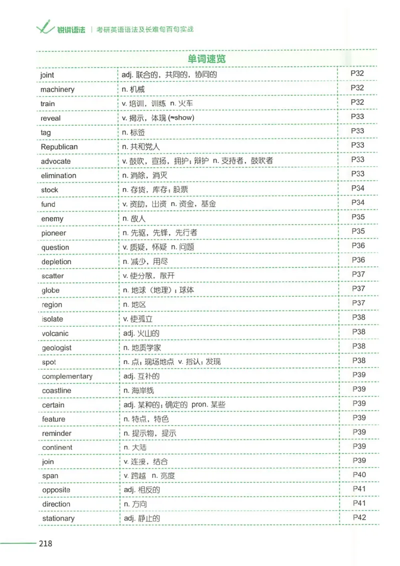 25Monkey锐记语法（考研英语语法及长难句百句实战）_考研_英语_03.Monkey_25Monkey《百句实战》笔记