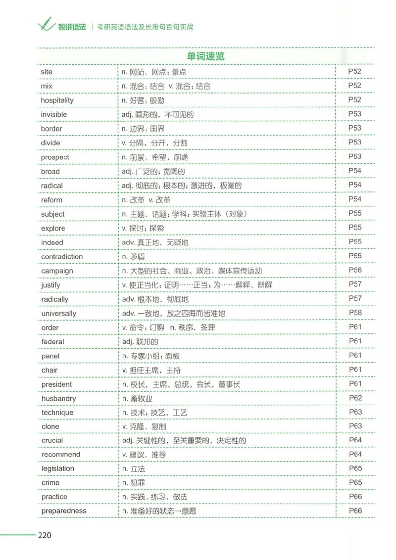 25Monkey锐记语法（考研英语语法及长难句百句实战）_考研_英语_03.Monkey_25Monkey《百句实战》笔记