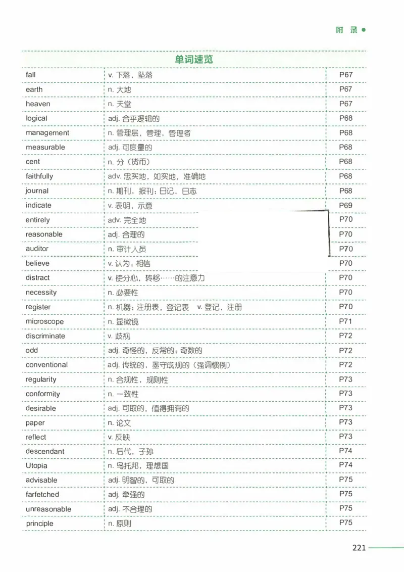 25Monkey锐记语法（考研英语语法及长难句百句实战）_考研_英语_03.Monkey_25Monkey《百句实战》笔记
