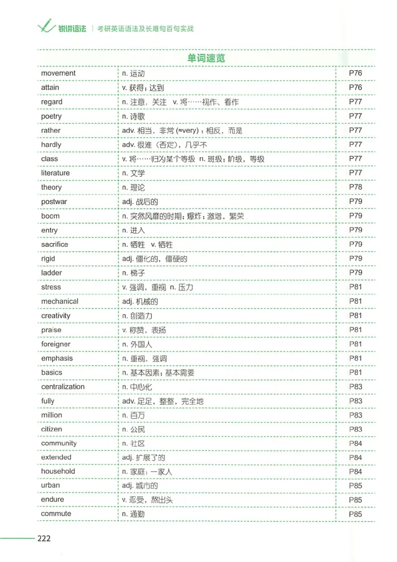 25Monkey锐记语法（考研英语语法及长难句百句实战）_考研_英语_03.Monkey_25Monkey《百句实战》笔记