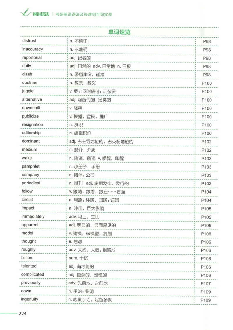 25Monkey锐记语法（考研英语语法及长难句百句实战）_考研_英语_03.Monkey_25Monkey《百句实战》笔记