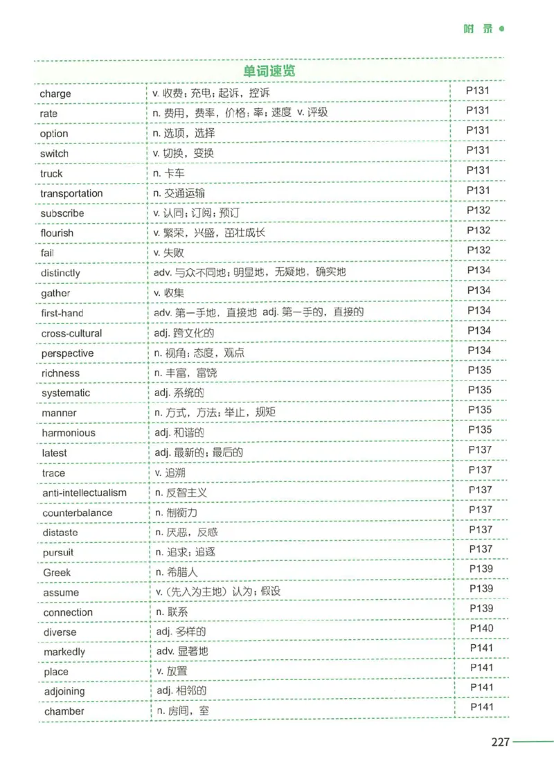 25Monkey锐记语法（考研英语语法及长难句百句实战）_考研_英语_03.Monkey_25Monkey《百句实战》笔记