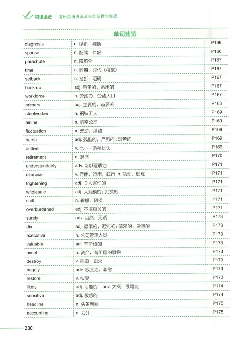 25Monkey锐记语法（考研英语语法及长难句百句实战）_考研_英语_03.Monkey_25Monkey《百句实战》笔记