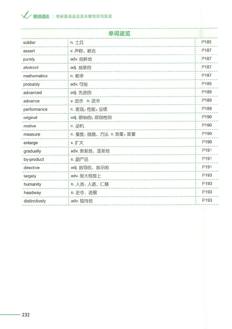 25Monkey锐记语法（考研英语语法及长难句百句实战）_考研_英语_03.Monkey_25Monkey《百句实战》笔记