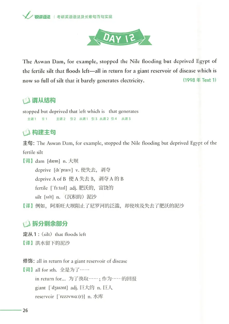 25Monkey锐记语法（考研英语语法及长难句百句实战）_考研_英语_03.Monkey_25Monkey《百句实战》笔记