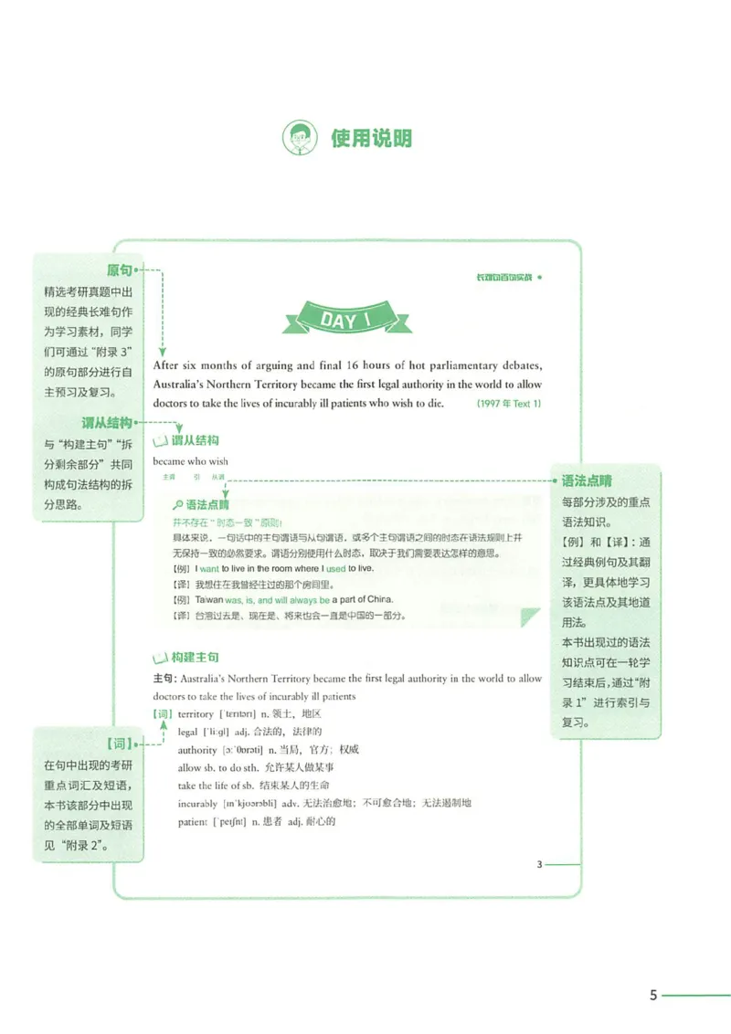 25Monkey锐记语法（考研英语语法及长难句百句实战）_考研_英语_03.Monkey_25Monkey《百句实战》笔记