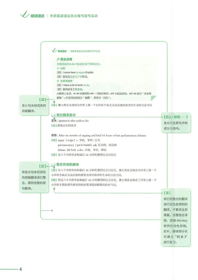 25Monkey锐记语法（考研英语语法及长难句百句实战）_考研_英语_03.Monkey_25Monkey《百句实战》笔记
