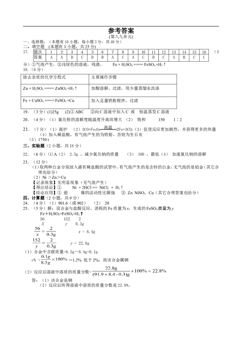 第8，9单元测试题及答案_初中化学_01.人教版初中化学_01.初中化学课件PPT--教案--试题_初中化学18年试卷_人教版九年级化学下册2018_2015初中化学九年级下册单元检测