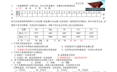 第8，9单元测试题及答案_初中化学_01.人教版初中化学_01.初中化学课件PPT--教案--试题_初中化学18年试卷_人教版九年级化学下册2018_2015初中化学九年级下册单元检测
