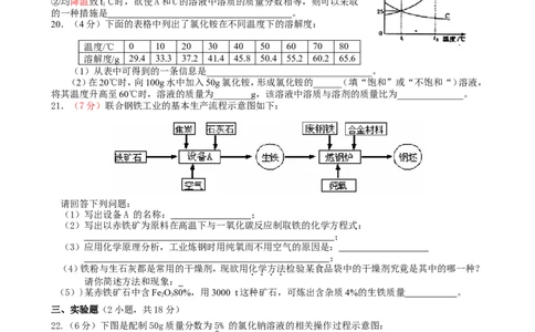 第8，9单元测试题及答案_初中化学_01.人教版初中化学_01.初中化学课件PPT--教案--试题_初中化学18年试卷_人教版九年级化学下册2018_2015初中化学九年级下册单元检测