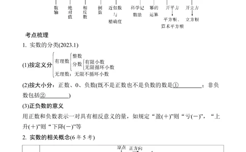 2025年中考数学总复习01微专题实数_02中考总复习（2026版更新中）_02-数学-中考总复习_2025中考复习资料_2025年中考二轮数学总复习微专题学案（含答案）