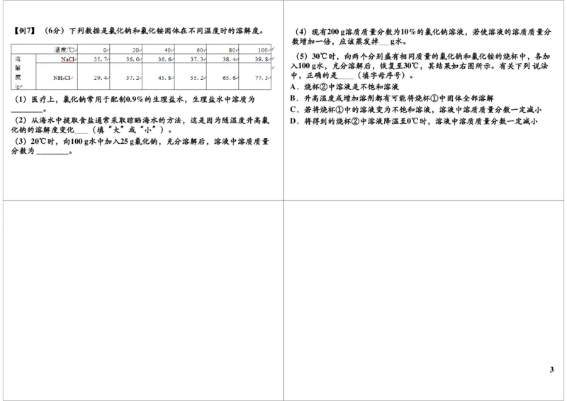 溶液综合练习重点突破（二）_初中化学_01.人教版初中化学_03.初中化学专项视频_8837中考化学溶液综合练习重点突破2讲陈潭飞_第2讲溶液综合练习重点突破（二）