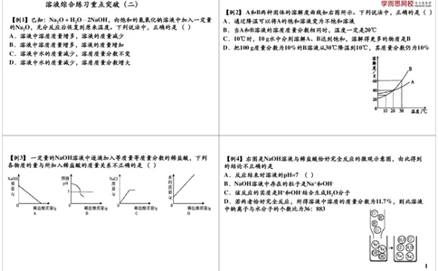 溶液综合练习重点突破（二）_初中化学_01.人教版初中化学_03.初中化学专项视频_8837中考化学溶液综合练习重点突破2讲陈潭飞_第2讲溶液综合练习重点突破（二）
