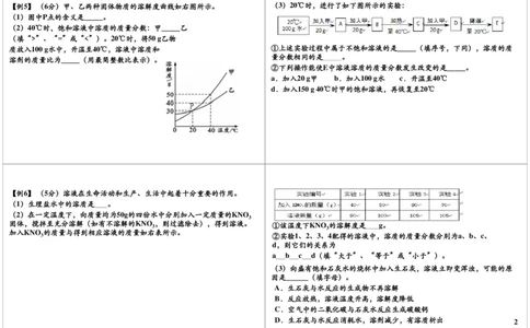 溶液综合练习重点突破（二）_初中化学_01.人教版初中化学_03.初中化学专项视频_8837中考化学溶液综合练习重点突破2讲陈潭飞_第2讲溶液综合练习重点突破（二）