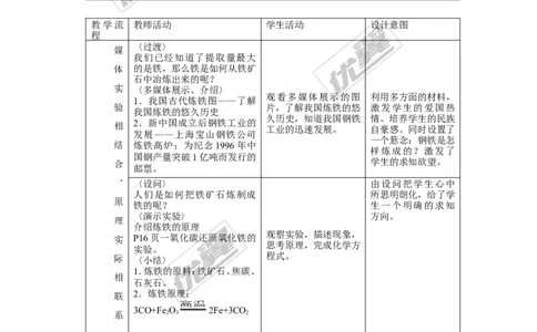 课题3金属资源的利用和保护_初中化学_01.人教版初中化学_01.初中化学课件PPT--教案--试题_初中化学全套(课件--教案--配套)_18年初中化学9年级下_18春九化下(RJ)--2.精品教案