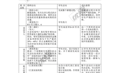 课题3金属资源的利用和保护_初中化学_01.人教版初中化学_01.初中化学课件PPT--教案--试题_初中化学全套(课件--教案--配套)_18年初中化学9年级下_18春九化下(RJ)--2.精品教案