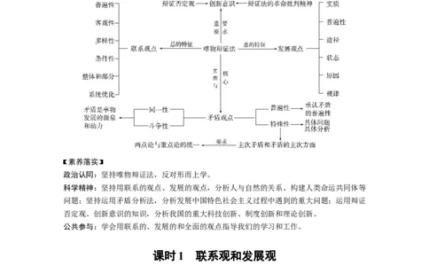 2023年高考政治二轮复习（全国版）专题11　课时1　联系观和发展观_8.2025政治总复习_赠品通用版（老高考）复习资料_二轮复习_2023年高考政治二轮复习讲义+课件（全国版）