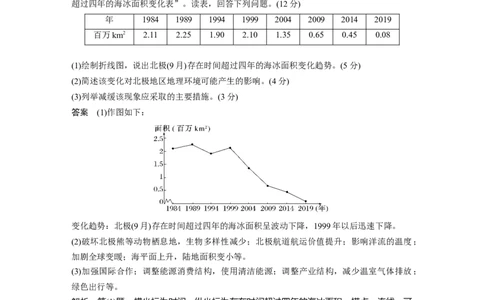 2023年高考地理二轮复习（新高考版）第1部分专题突破专题14综合提升练14_9.2025地理总复习_2023年新高考复习资料_二轮复习_2023年高考地理二轮复习讲义+课件（新高考版）