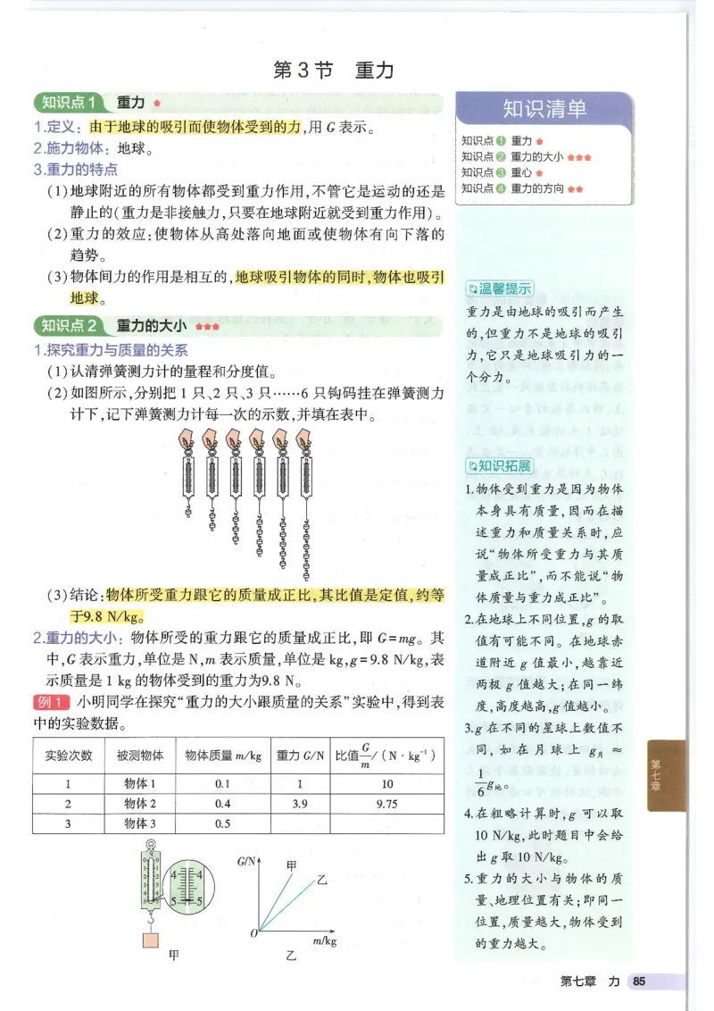 2025版53初中知识清单物理_初中全科《53初中知识清单》2025版