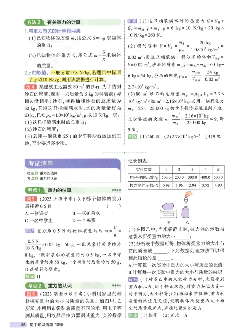 2025版53初中知识清单物理_初中全科《53初中知识清单》2025版