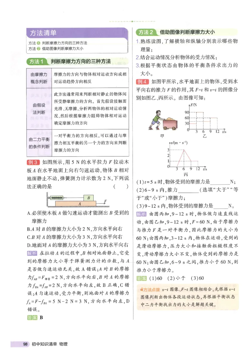 2025版53初中知识清单物理_初中全科《53初中知识清单》2025版