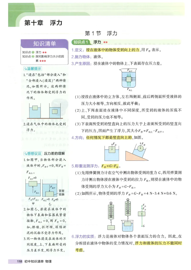 2025版53初中知识清单物理_初中全科《53初中知识清单》2025版