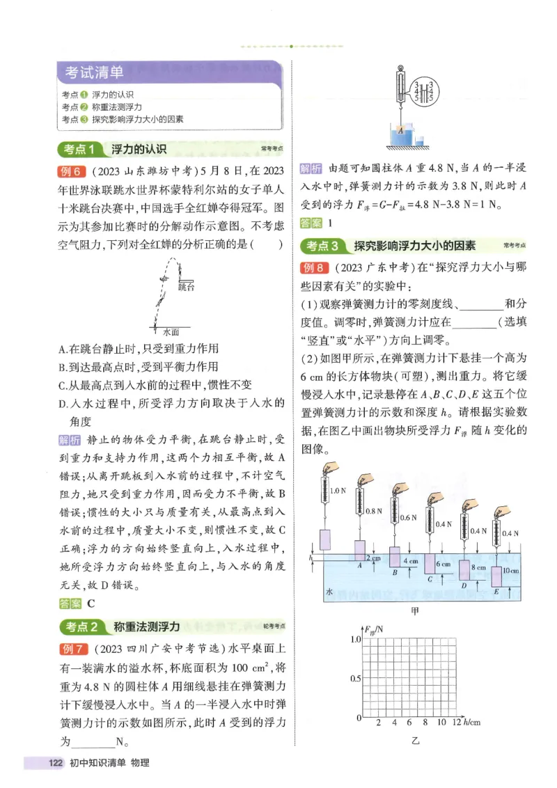 2025版53初中知识清单物理_初中全科《53初中知识清单》2025版