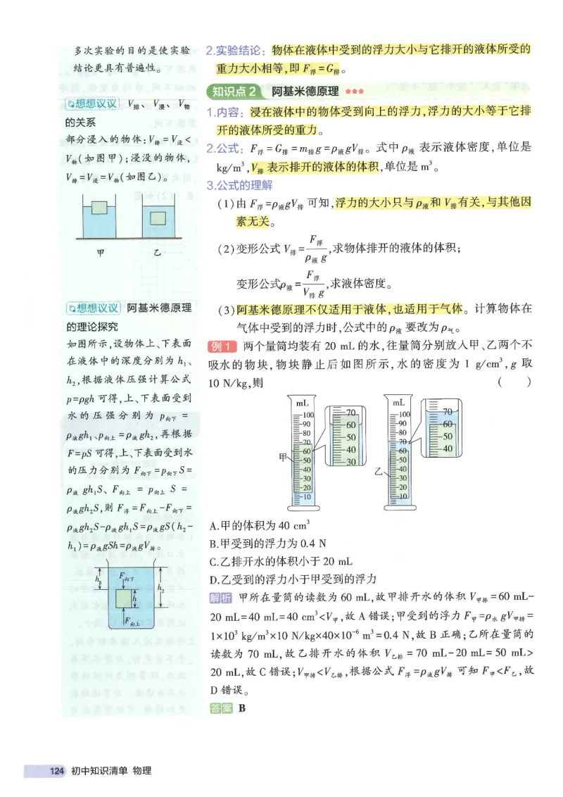 2025版53初中知识清单物理_初中全科《53初中知识清单》2025版
