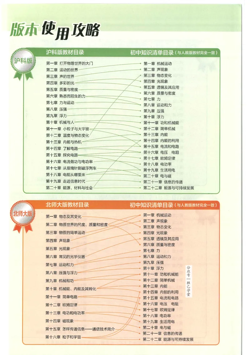 2025版53初中知识清单物理_初中全科《53初中知识清单》2025版