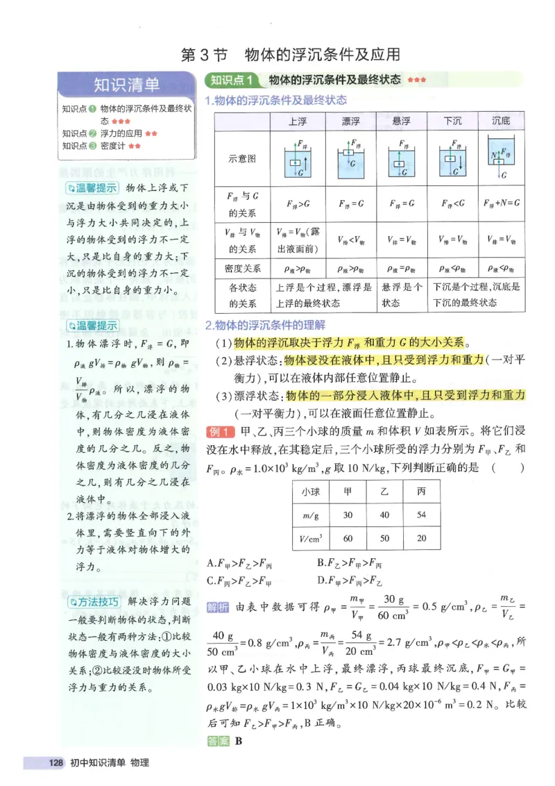 2025版53初中知识清单物理_初中全科《53初中知识清单》2025版