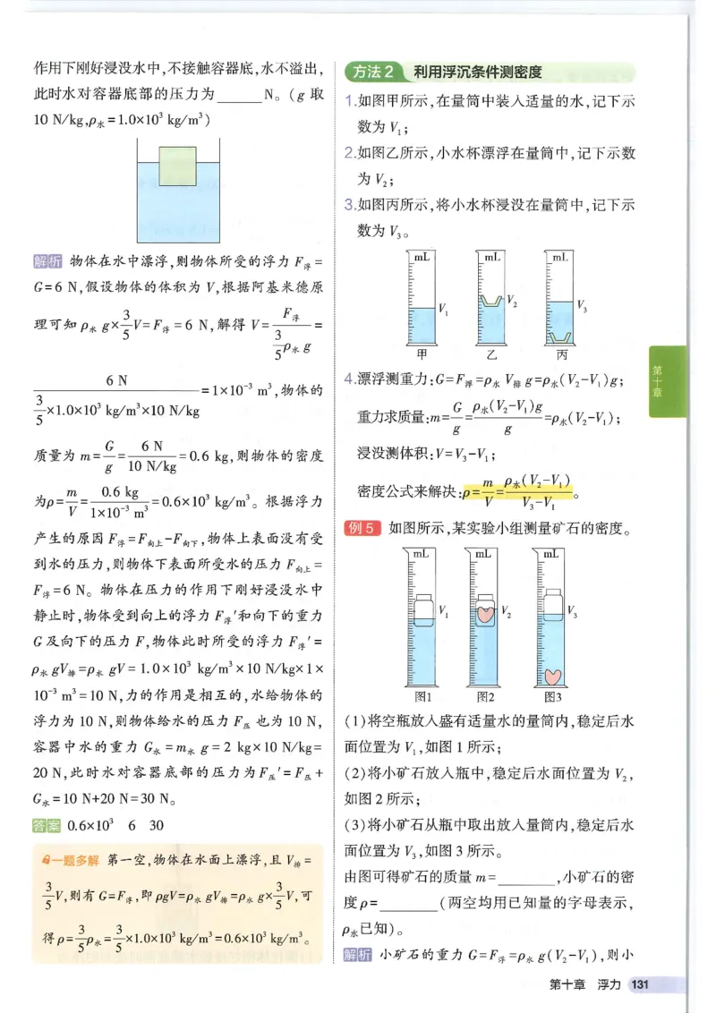 2025版53初中知识清单物理_初中全科《53初中知识清单》2025版
