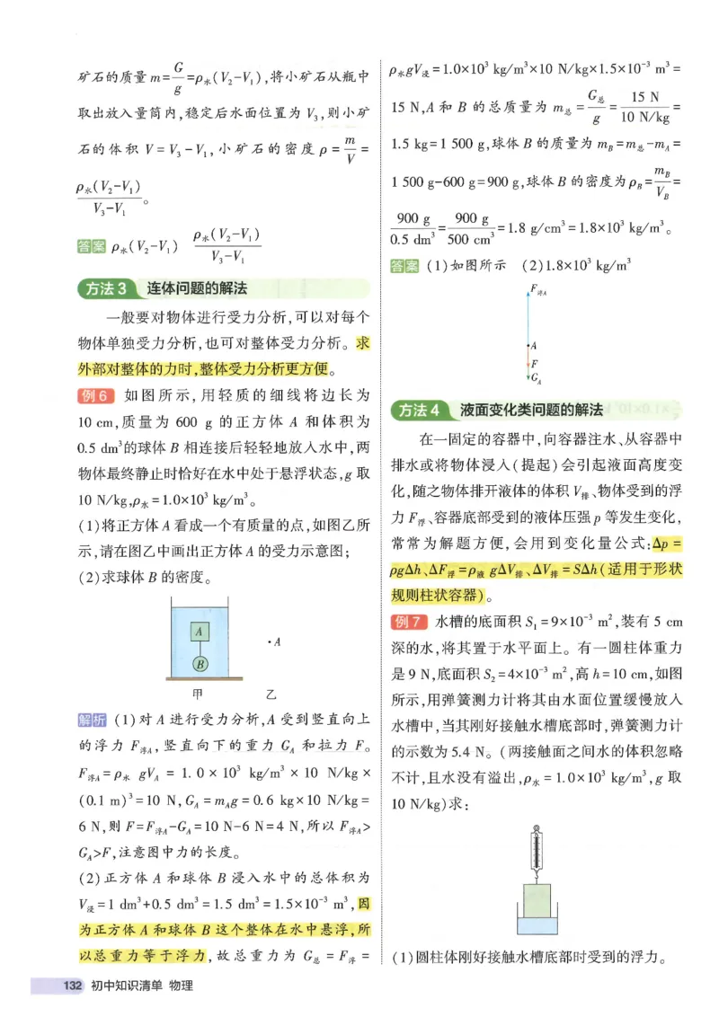 2025版53初中知识清单物理_初中全科《53初中知识清单》2025版