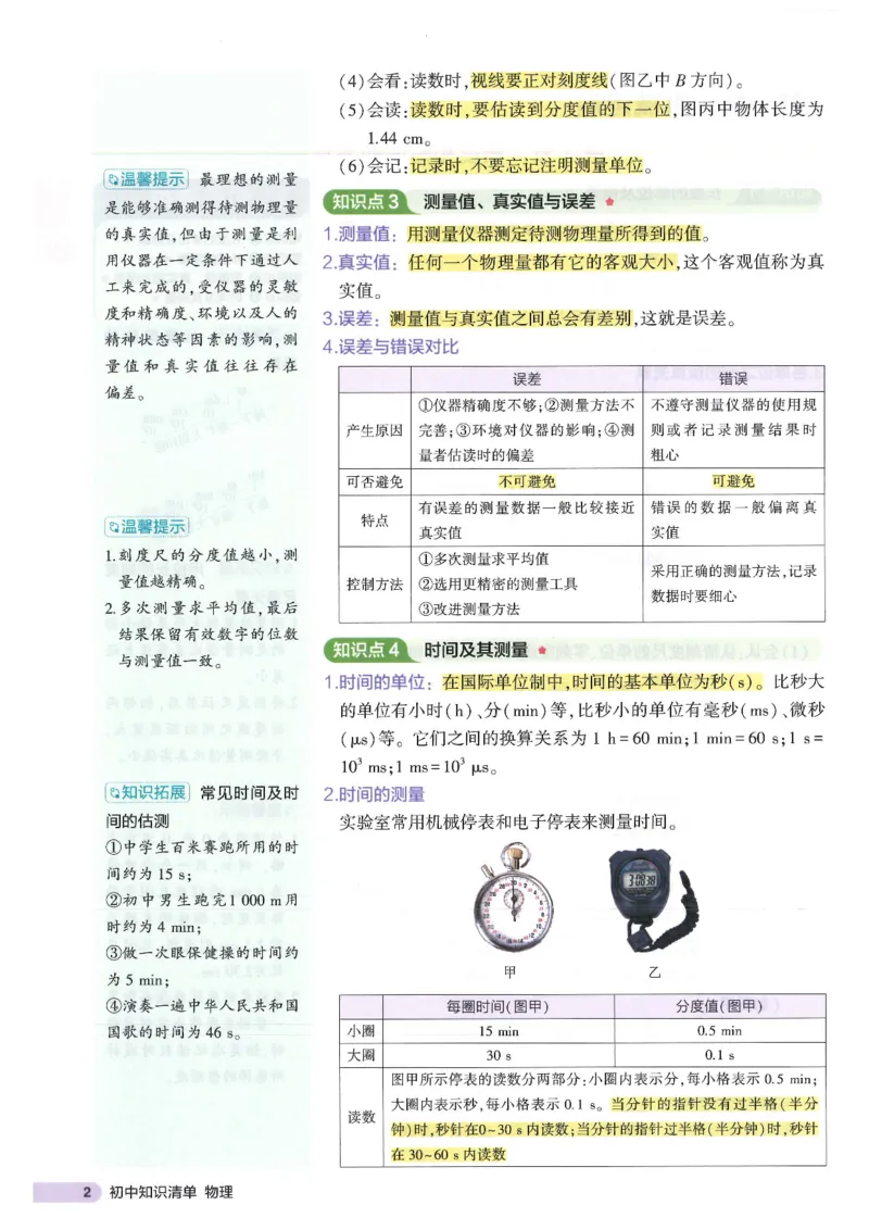 2025版53初中知识清单物理_初中全科《53初中知识清单》2025版