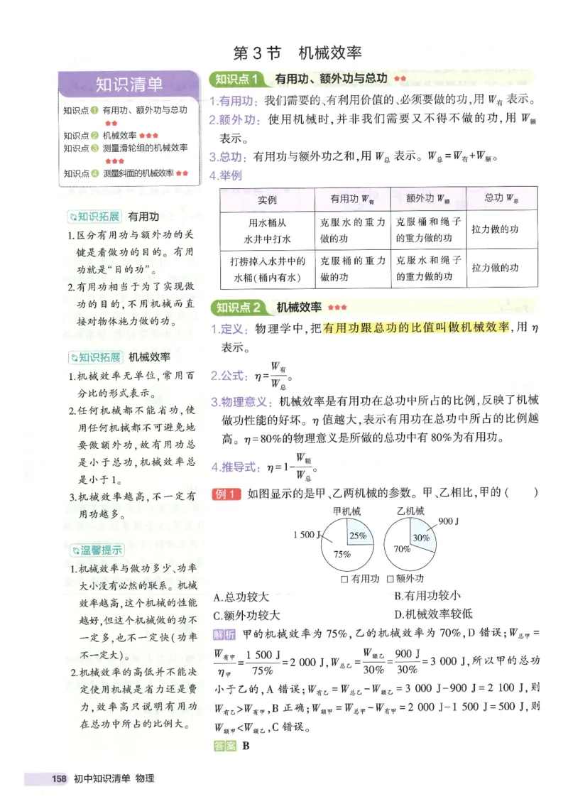2025版53初中知识清单物理_初中全科《53初中知识清单》2025版