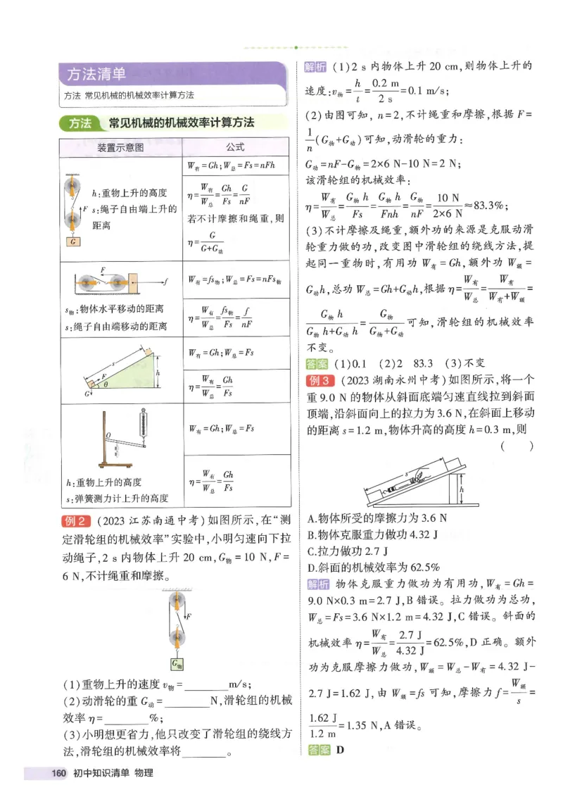 2025版53初中知识清单物理_初中全科《53初中知识清单》2025版