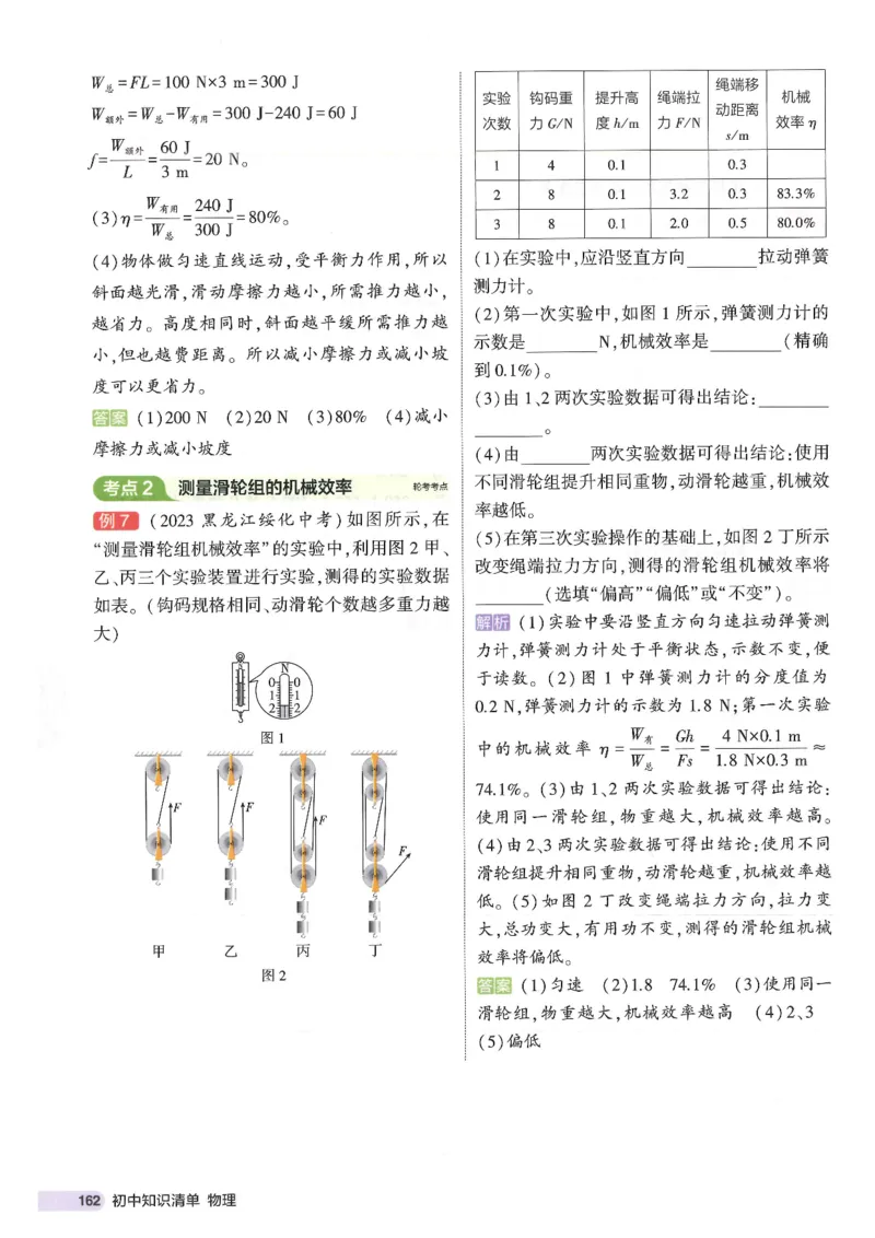 2025版53初中知识清单物理_初中全科《53初中知识清单》2025版