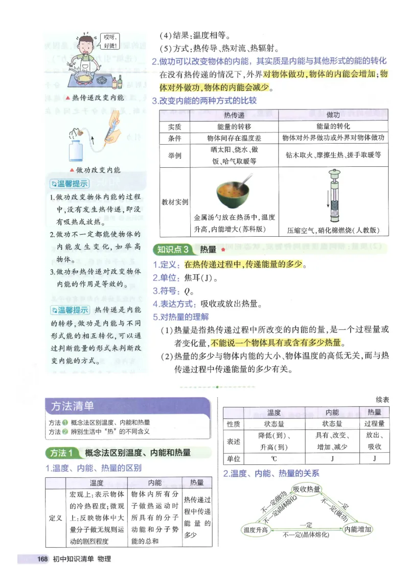2025版53初中知识清单物理_初中全科《53初中知识清单》2025版