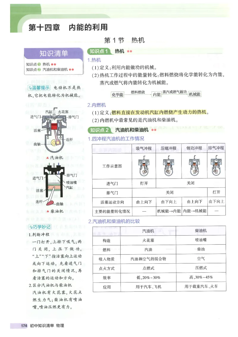 2025版53初中知识清单物理_初中全科《53初中知识清单》2025版