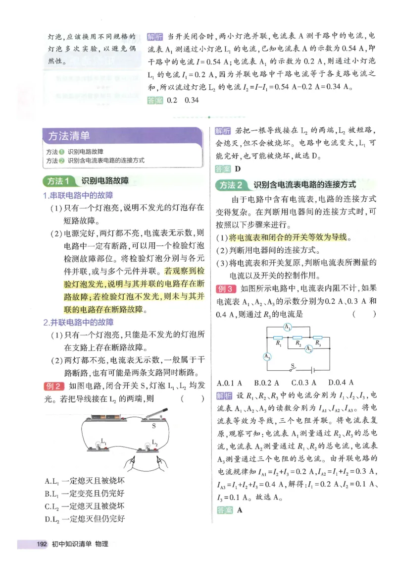 2025版53初中知识清单物理_初中全科《53初中知识清单》2025版