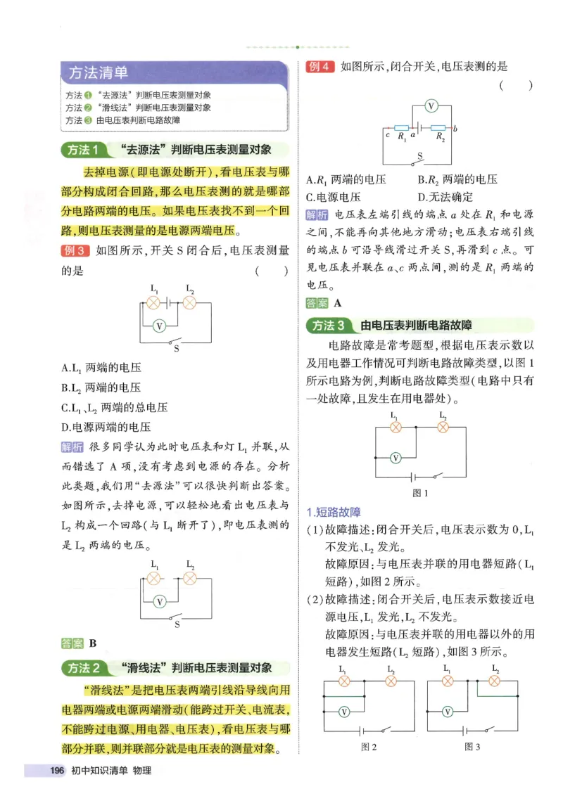 2025版53初中知识清单物理_初中全科《53初中知识清单》2025版