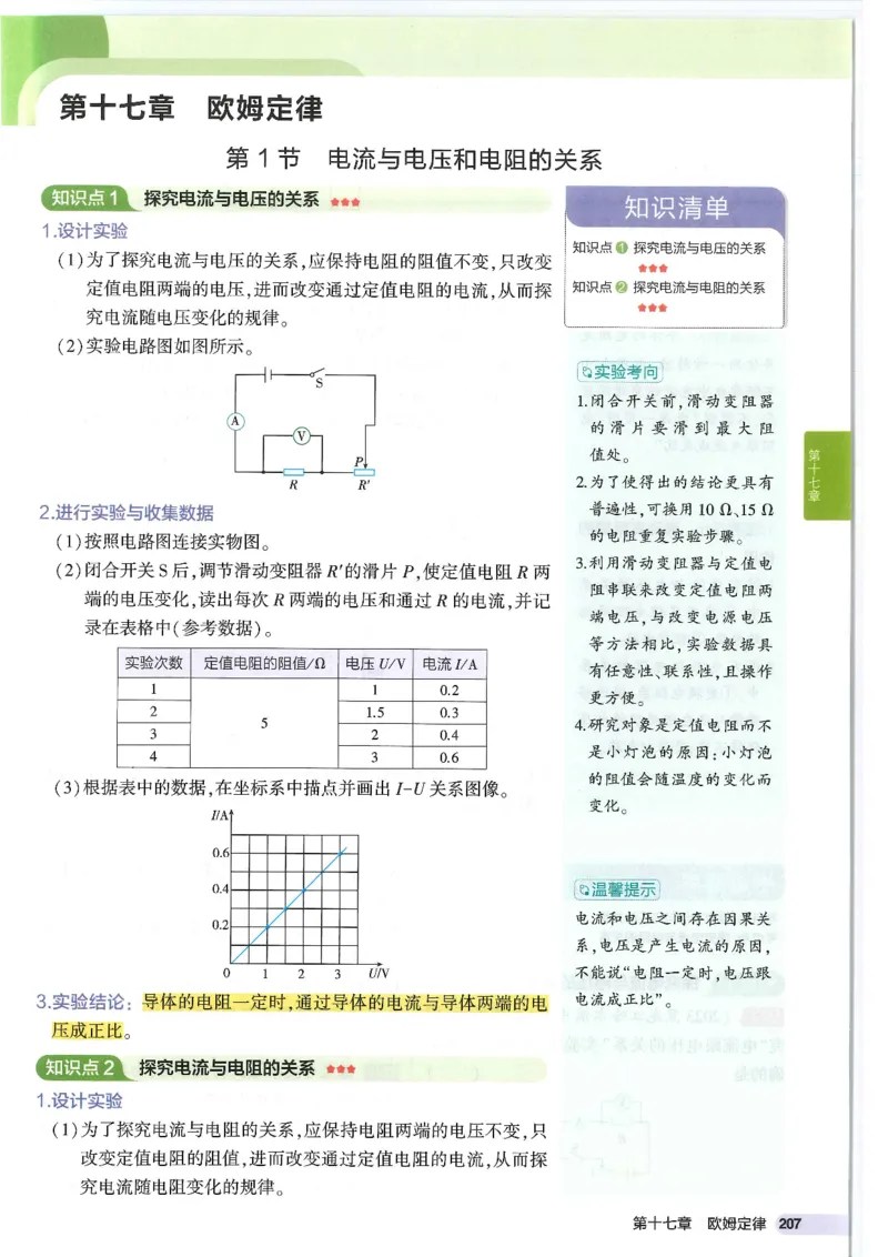 2025版53初中知识清单物理_初中全科《53初中知识清单》2025版