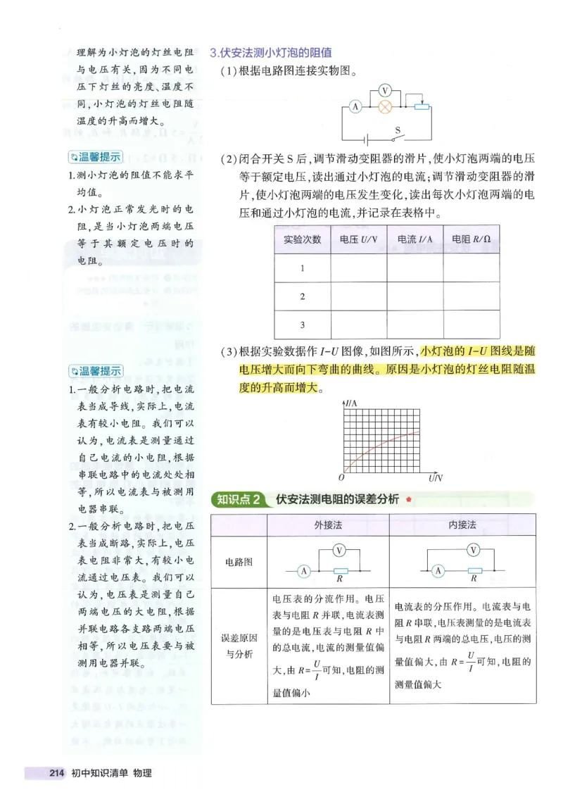 2025版53初中知识清单物理_初中全科《53初中知识清单》2025版