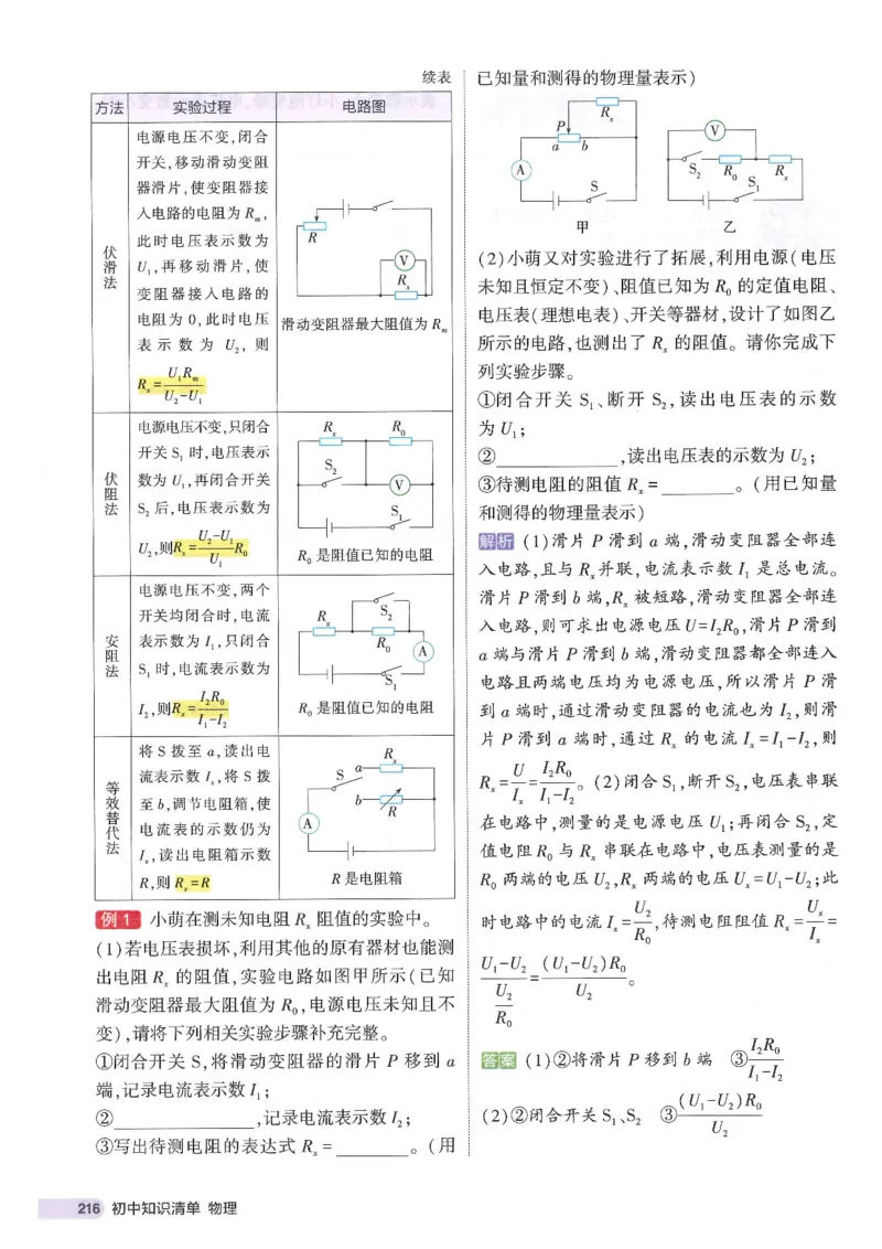 2025版53初中知识清单物理_初中全科《53初中知识清单》2025版